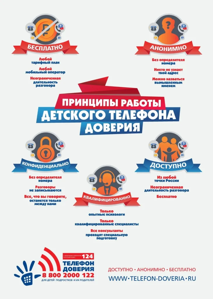 Телефон доверия